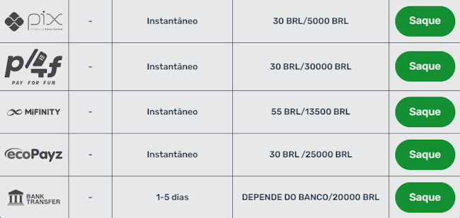 Jogo da roleta ganhar dinheiro