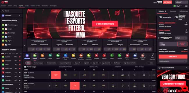 Bet tennis