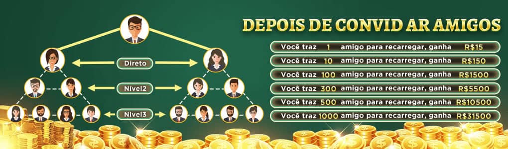 Drive zone online dinheiro infinito